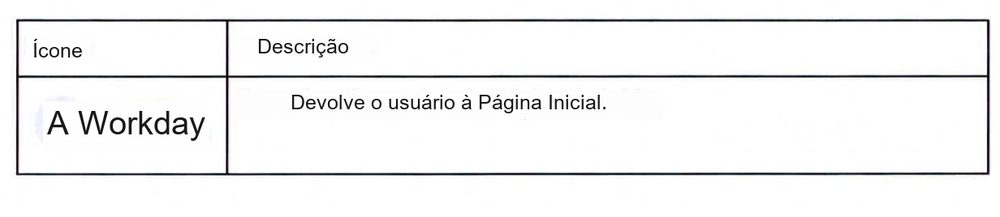 Tela do Workday — pág. 13
